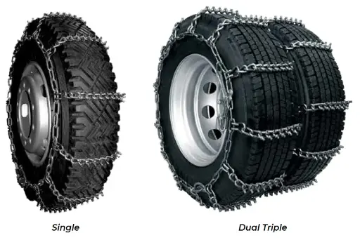 Trygg - Heavy Truck Chain | Studded Cross Chain (8mm - 5/16") Tire Size: 12-24
